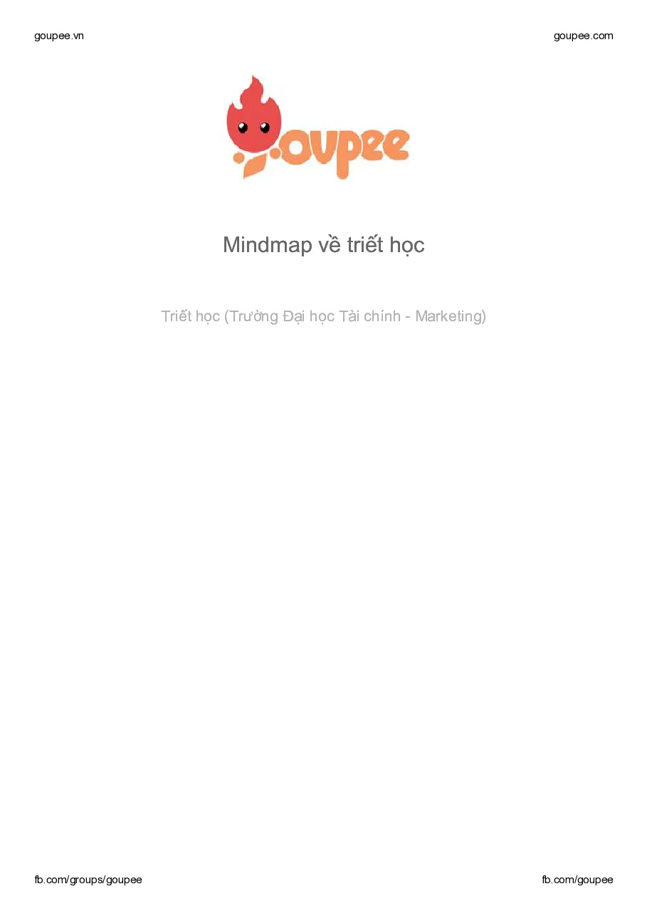 Mindmap về Triết học