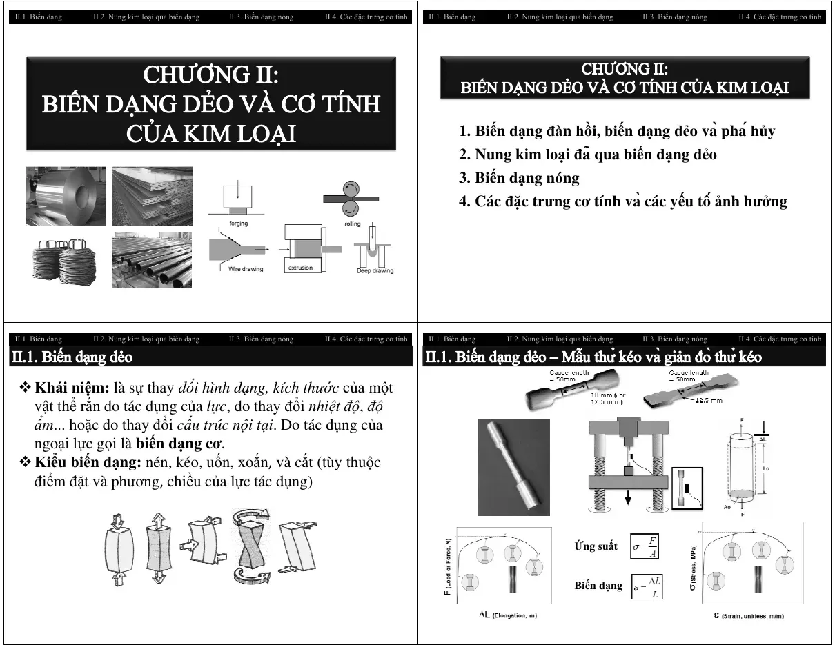 Biến dạng dẻo và cơ tính (C2)