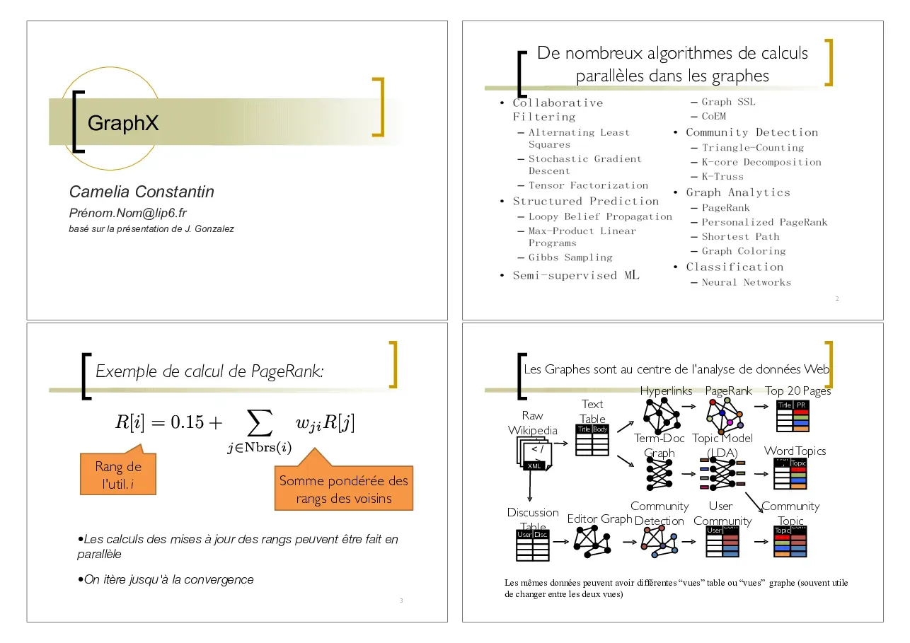 Cours GraphX -  Mô hình xử lý song song dữ liệu và đồ thị