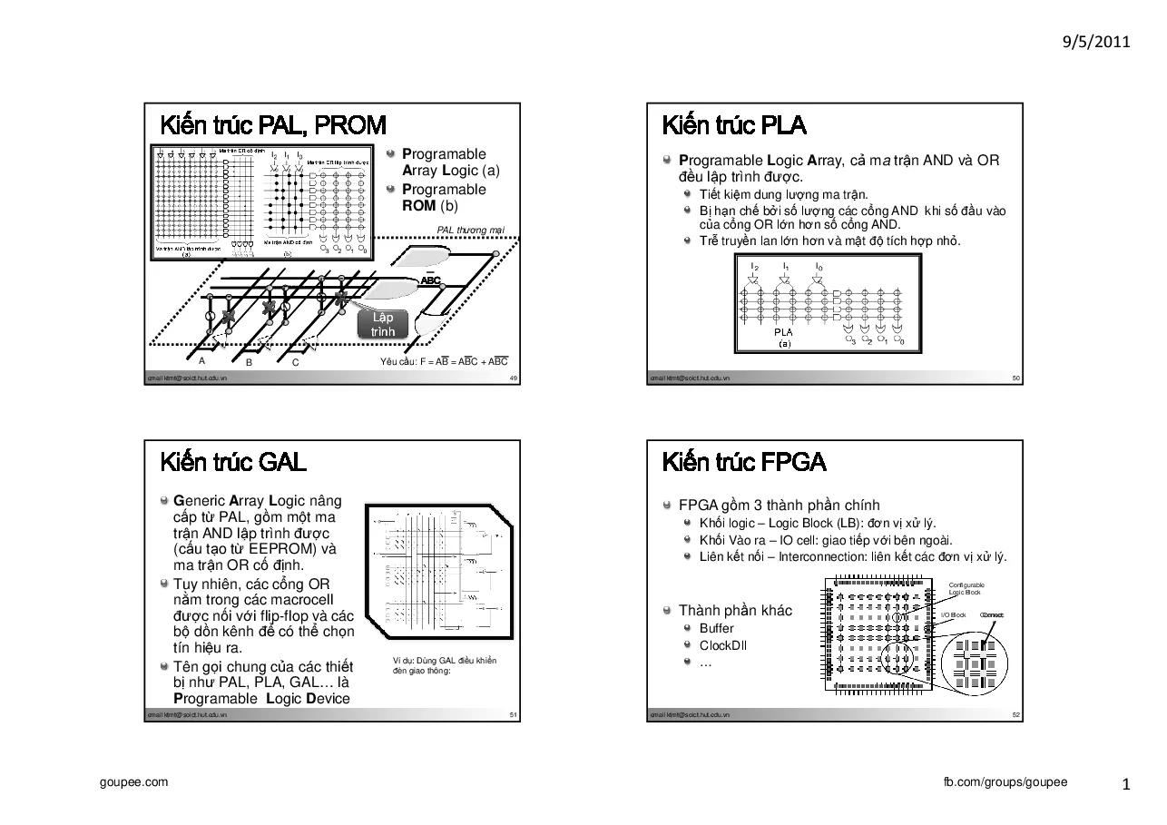 Slide Thiết kế IC - Bài giảng 03 (HUST) GV. Nguyễn Đức Tiến
