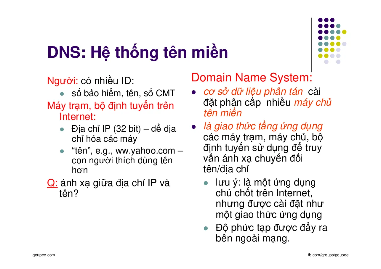 Nhập môn mạng máy tính - C7.2.DNS (HUST) GV. Ngô Hồng Sơn