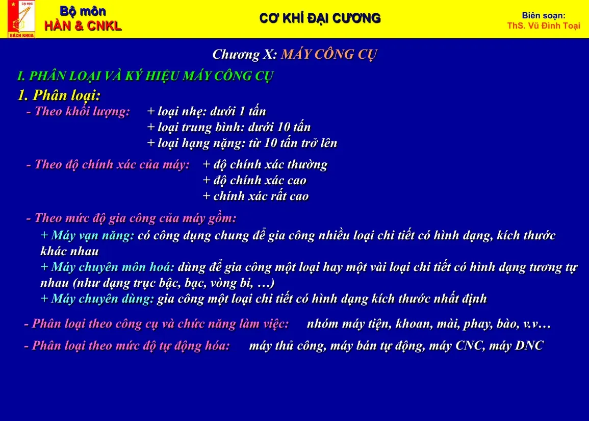 Cơ khí đại cương (Chương X: MÁY CÔNG CỤ) - Vũ Đình Toại