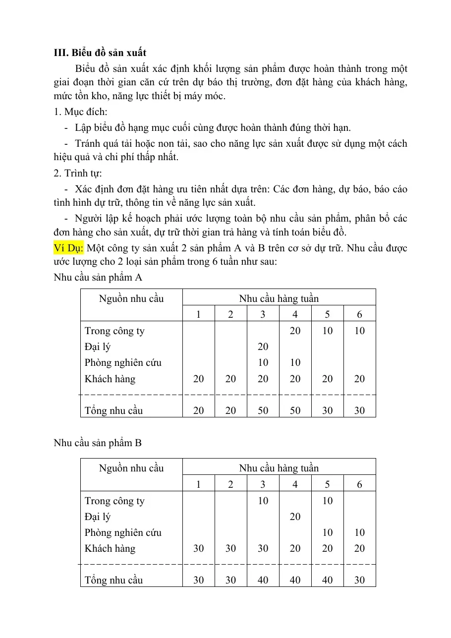 Quan ly san xuat chuong 3 phan 2 ke hoach san xuat va dieu do san xuat (Chương 3 Phần 2) (Có đáp án)