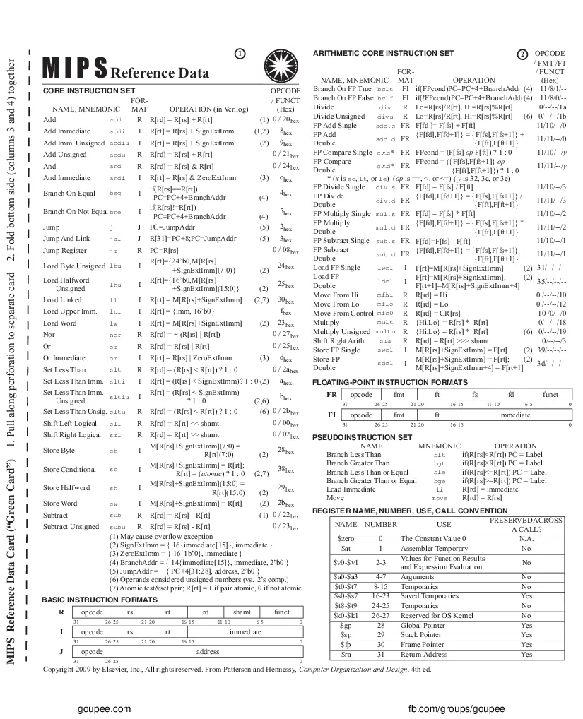 Kiến trúc máy tính - MIPS Green Sheet (HUST)