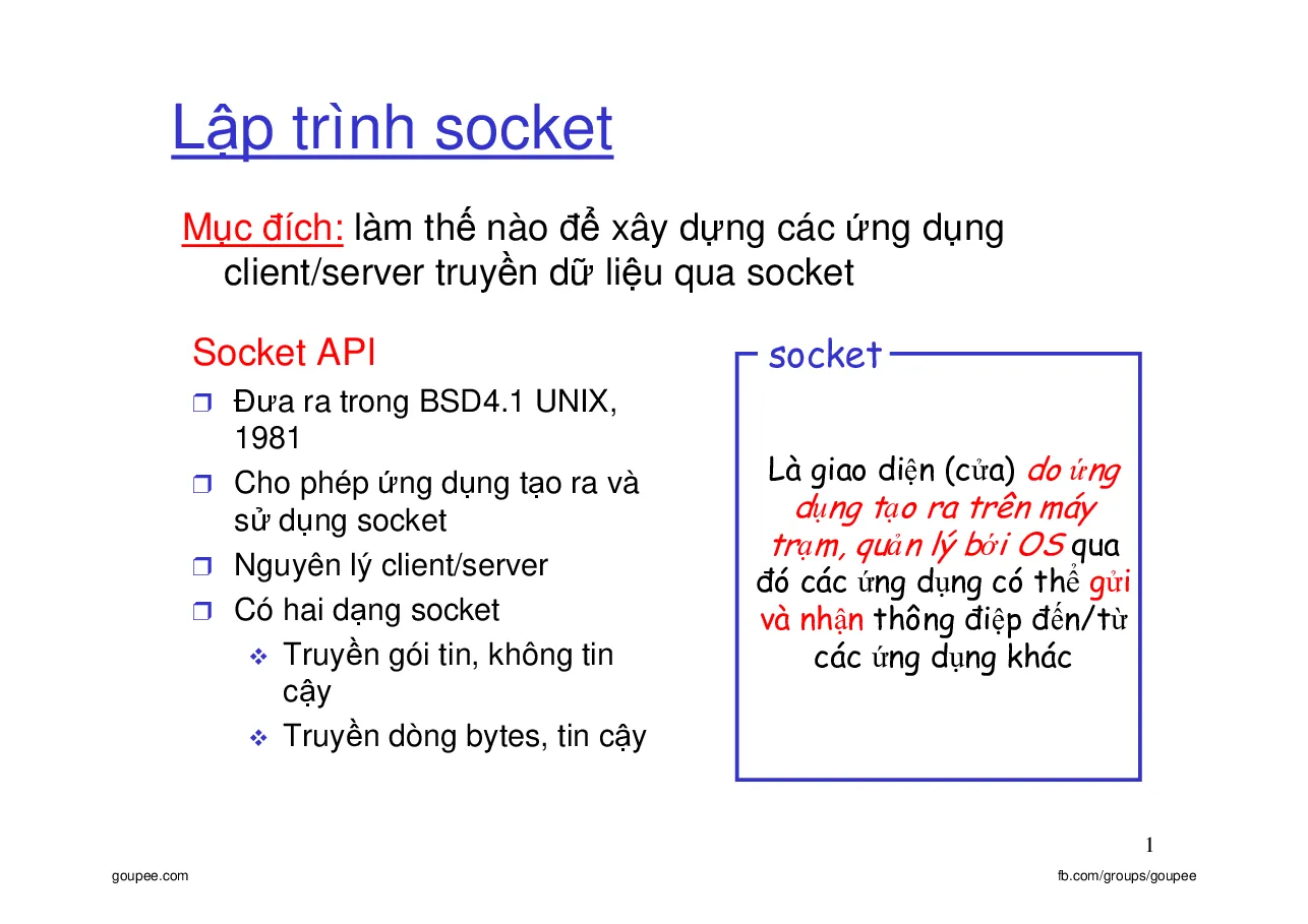 Nhập môn mạng máy tính - C7.1.Lập trình socket Java (HUST) GV. Ngô Hồng Sơn