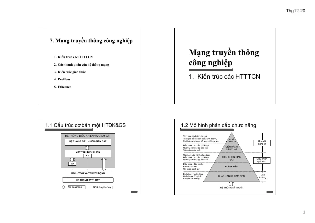 Mạng truyền thông công nghiệp (7)