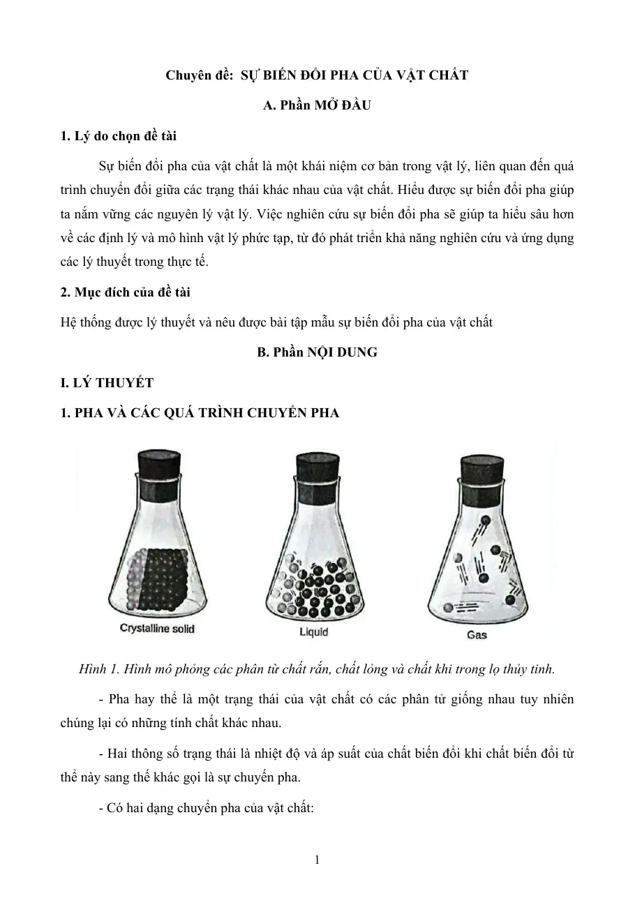 [Chuyên đề] Sự Biến Đổi Pha Của Vật Chất