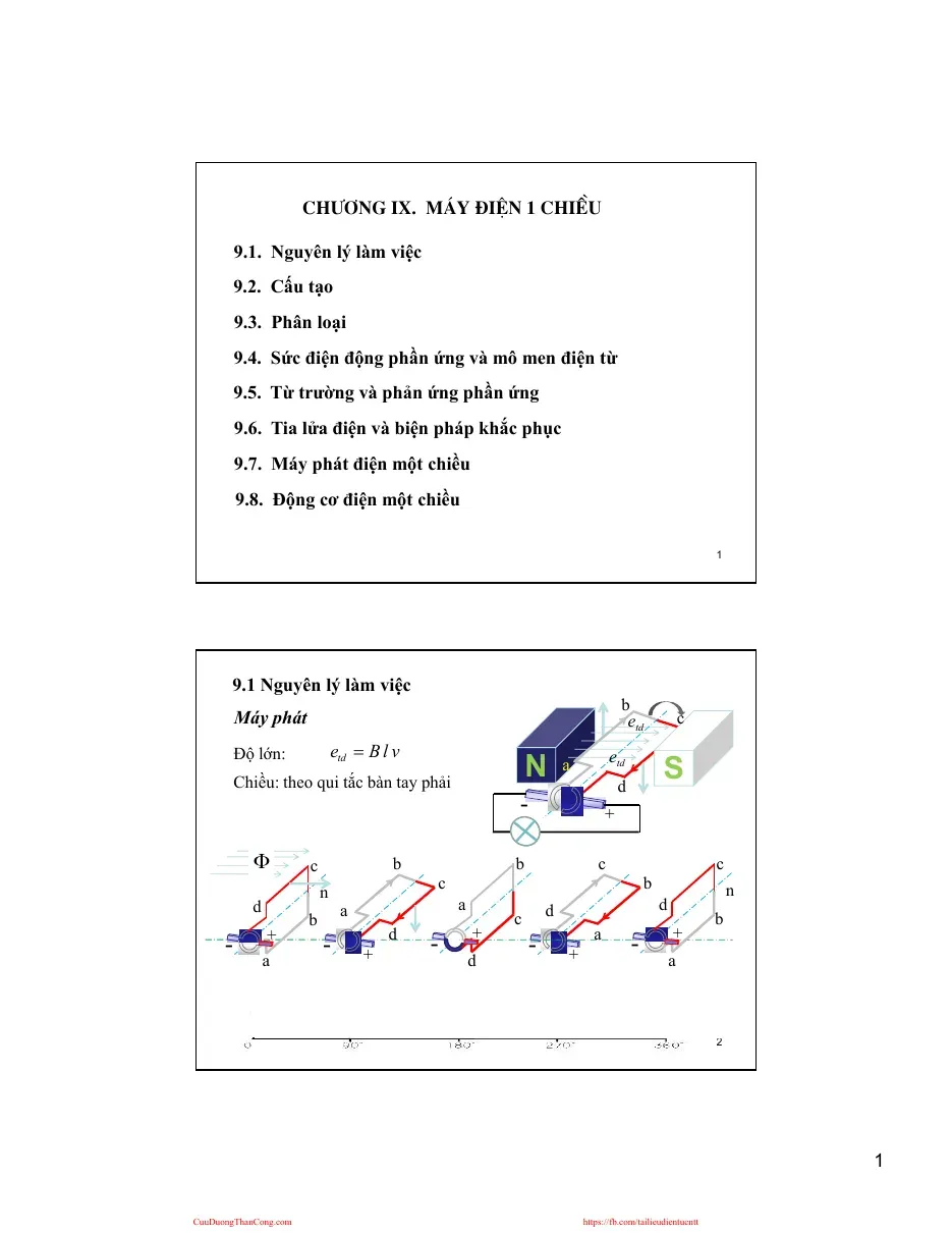 Ky thuat dien nguyen bich lien ktd chuong 9 student version (Chương 9)