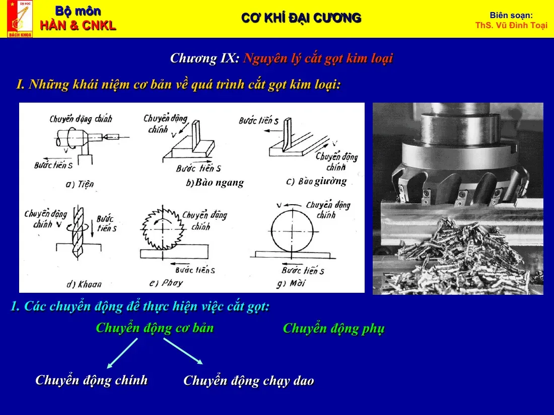 Cơ khí đại cương (Chương IX) - Vũ Đình Toại